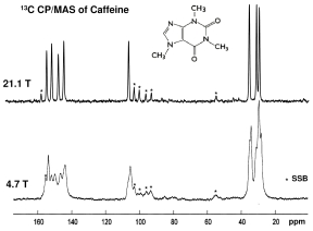 spectra 3