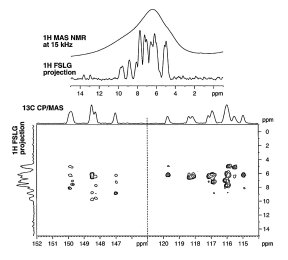 spectra 3